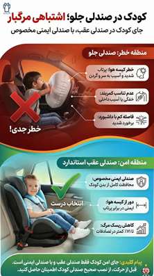 کودک در صندلی جلو؛ اشتباهی مرگبار